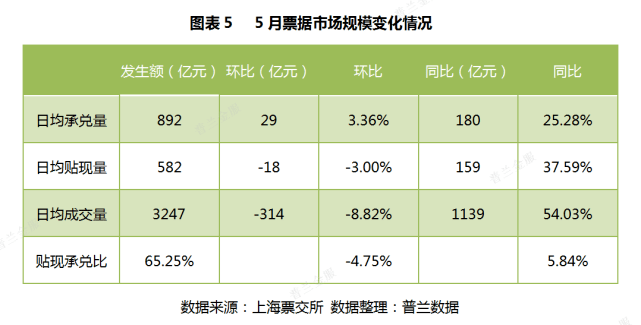 GDP五个用量_世界GDP五强近50年历年耗电总量(3)