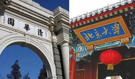 双非|“双非”高校竟能仅次北大跻身前五!2020中国大学本科毕业生质量排行榜公布