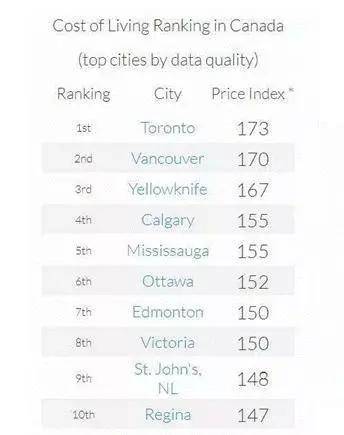 西北五省gdp排名榜(3)