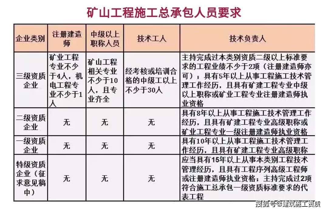 制度与人口_电竞女神月薪从1200到年入4000万(3)