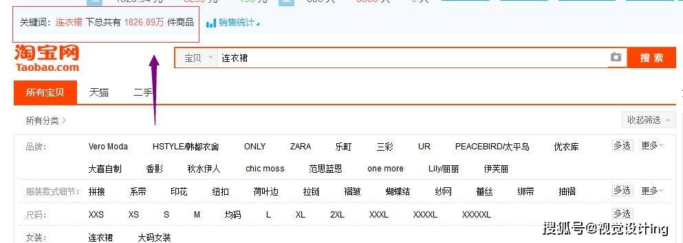 淘宝中的店铺好不好