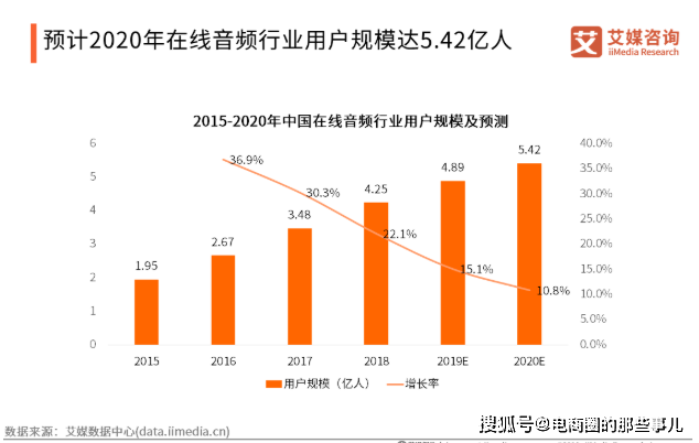 抖音有几个板块 d6dbd3e391114516817de5448de69f37.png