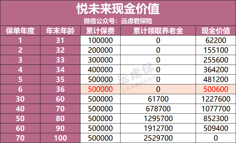 现姓乐人口最多在哪里_中国人口增量十大城市,北方仅2市上榜,第一名增加700多(2)