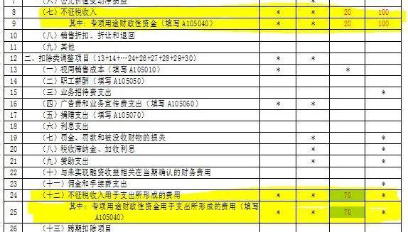 税算在gdp里吗_邓铂鋆 5亿人有自己的家庭医生,我的呢