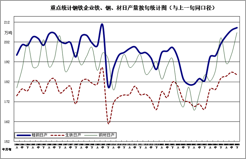 红黑人口库2021年_2021年人口普查结果(2)