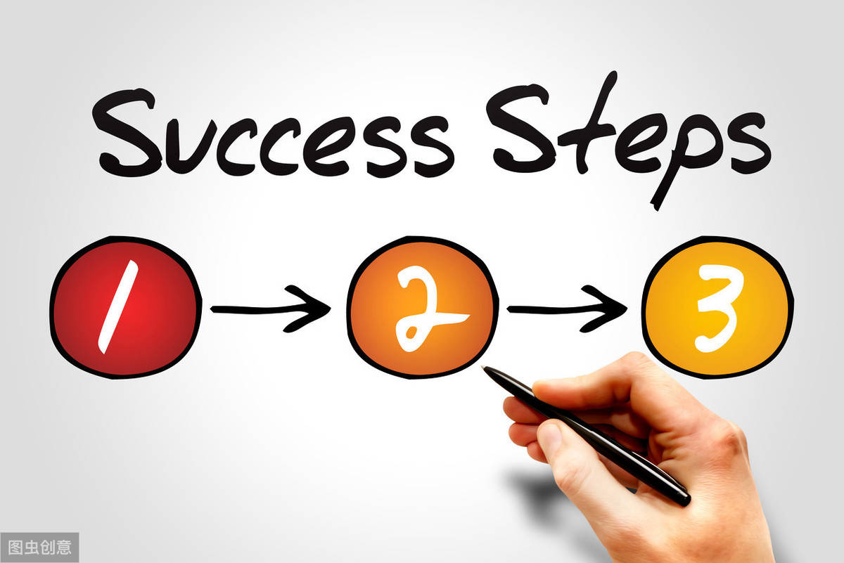 怎样才能开发自己的左脑 48938219e985482c95d19cb7b851c70a.jpeg