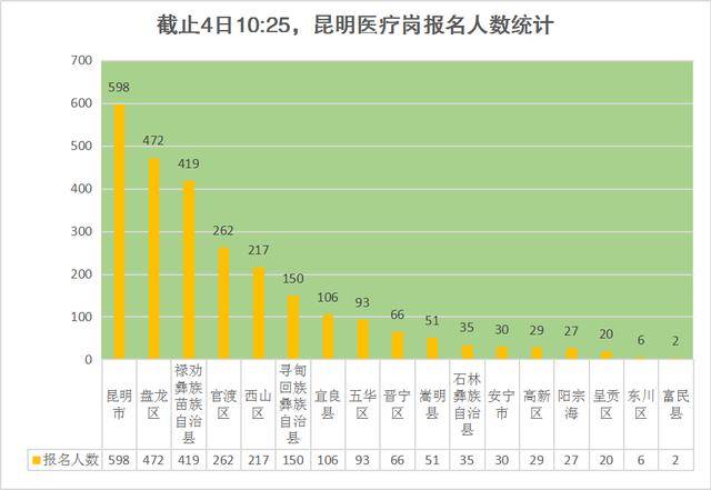 苗族人口数量_韩国人不解 苗族900万人口还算少数民族 中国人真的太奇怪了(2)