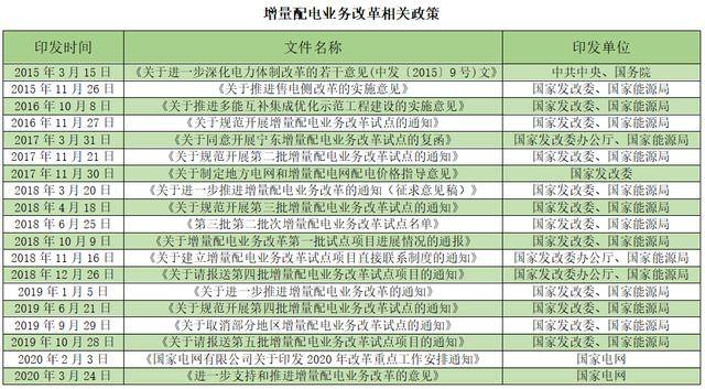 国民经济活动总量_志愿者活动照片(3)