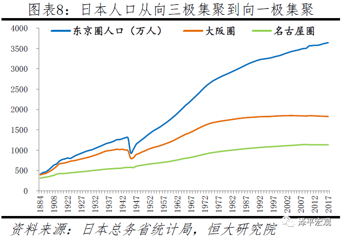 中国人口数量2019_2019中国人口总数是多少 中国人口年龄段分布特点