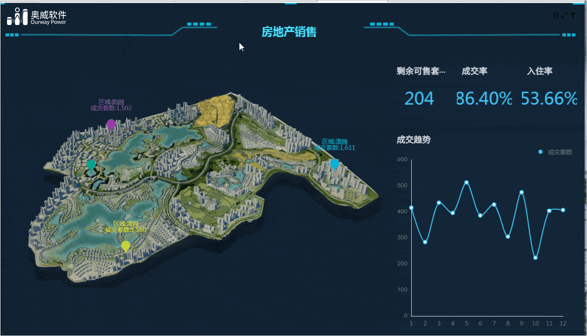 怎么做运动轨迹地图 30f330ac053a43e39cf805fd83661224.gif