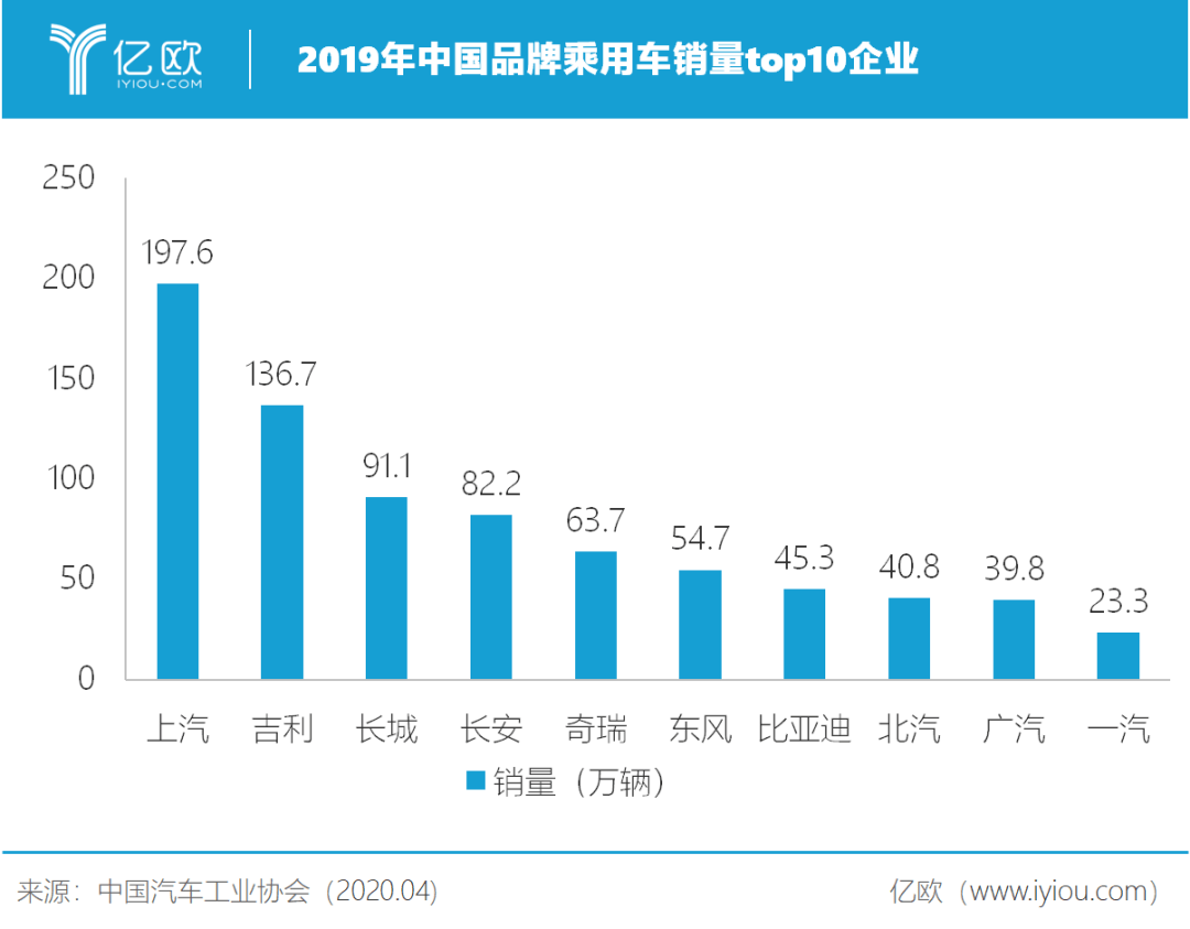 人口商业规模与产品类型的关系_教育与人口的关系导图(3)