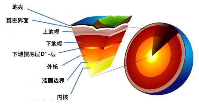 报关里泡沫的原理是什么_泡沫尿是什么样子(2)