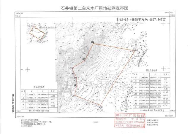 2020福建南安各镇gdp_2020年度台州各县市区GDP排名揭晓 你们区排第几(3)