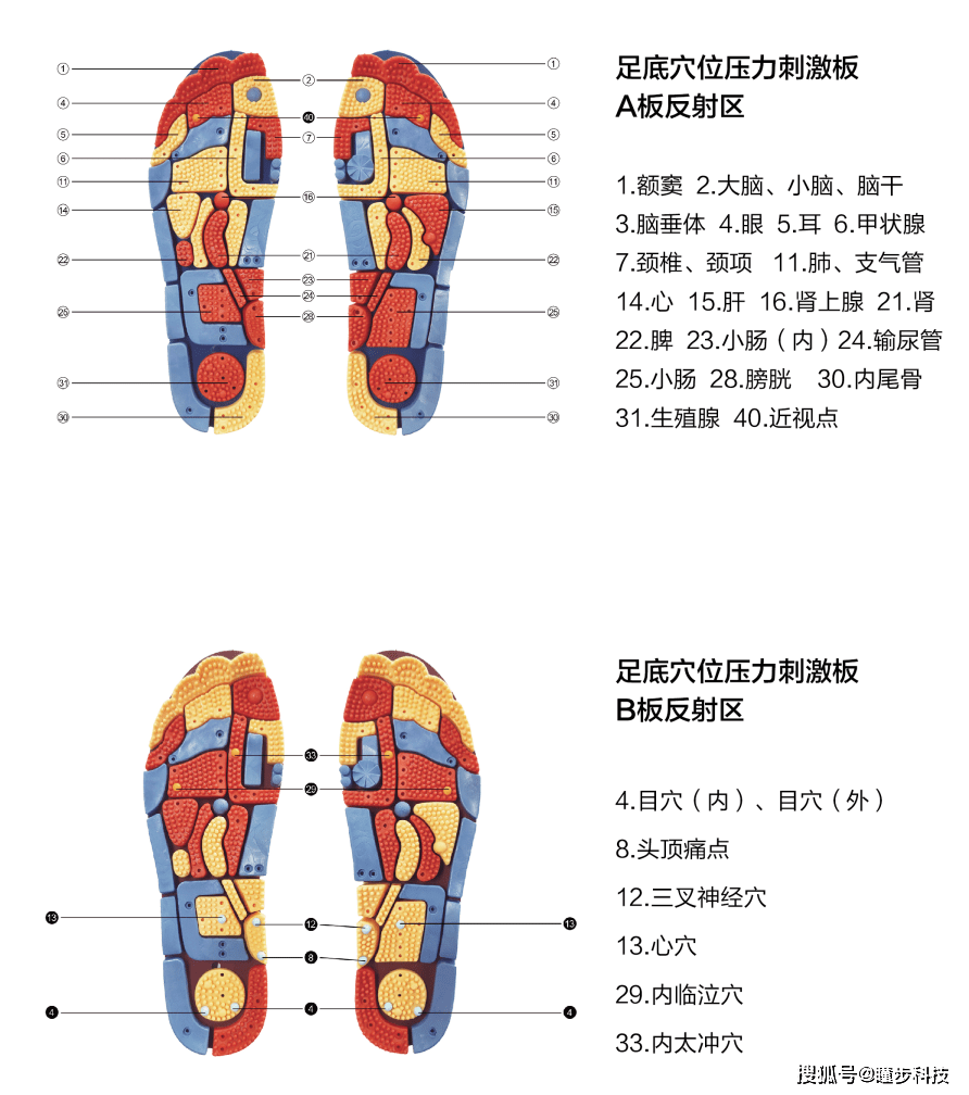 6月6日全国爱眼日,一起呵护孩子的眼睛