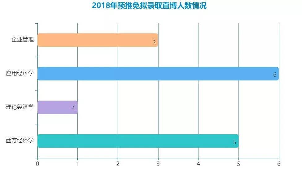 现代西方人口理论_现代西方人口理论