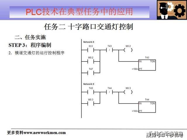 56页详谈plc定时器与计数器