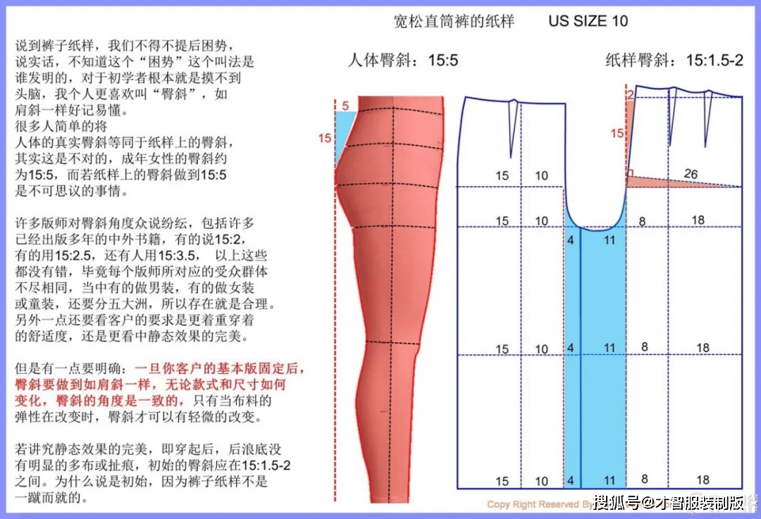 裤子制版教程 女装紧身合体裤纸样制版的常见问题总结