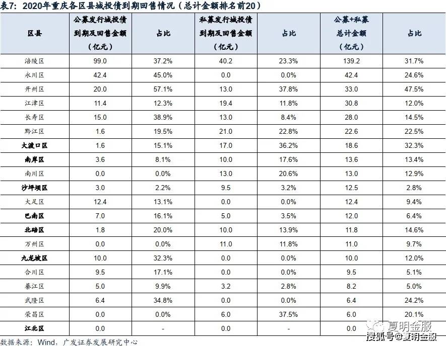 三方财富排名_三方协议(3)