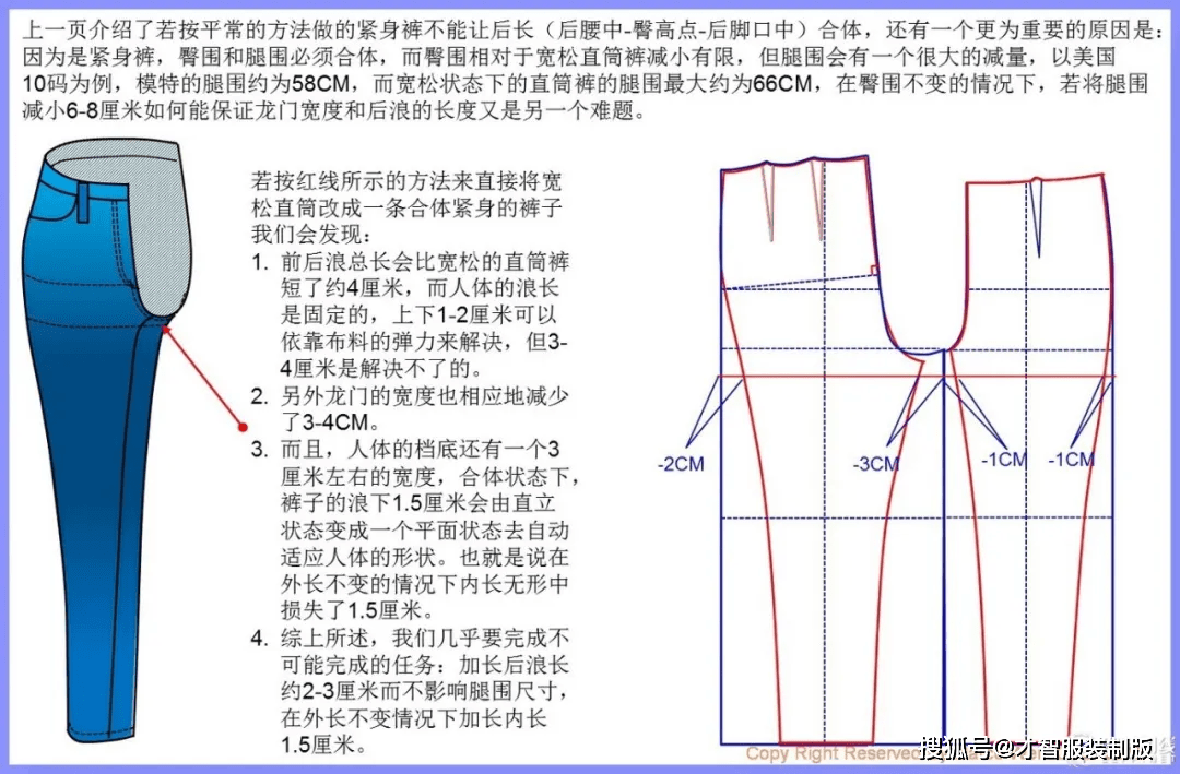 裤子制版教程 女装紧身合体裤纸样制版的常见问题总结