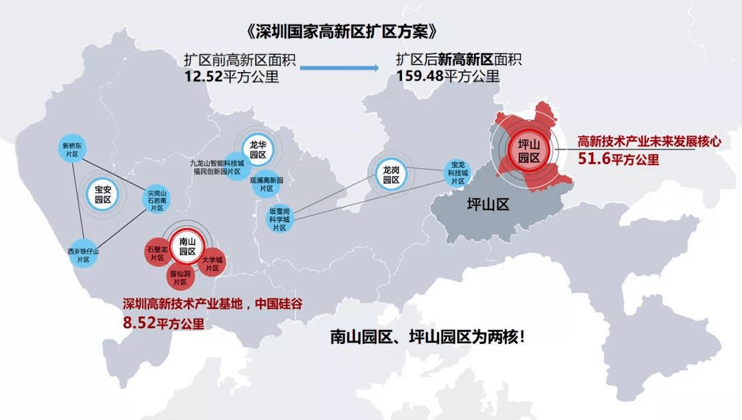 大亚湾区与坪山区gdp差不多_深圳高新区扩区方案发布,坪山区的发展将影响着大亚湾和惠阳(3)