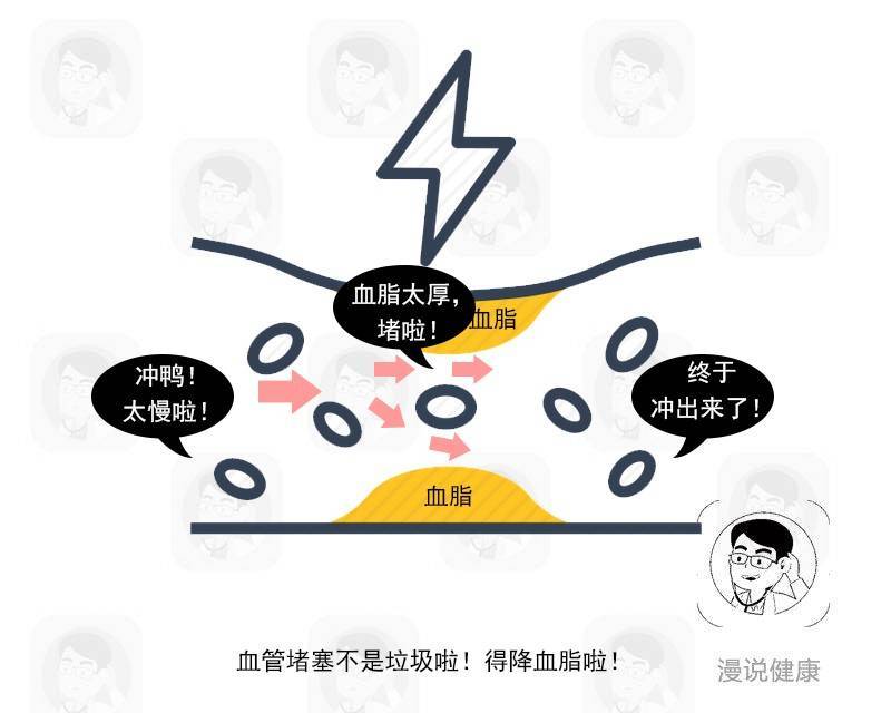 晚饭几点吃最好？提醒：尽量别超过这个时间，这些器官不太好受