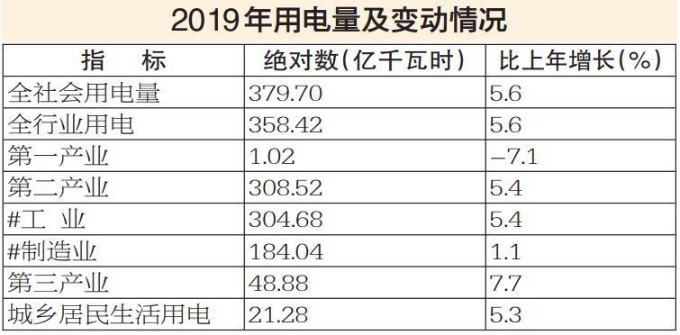 gdp核算林业产值汇报_林业 十三五 规划印发 2020年林业产值8.7万亿