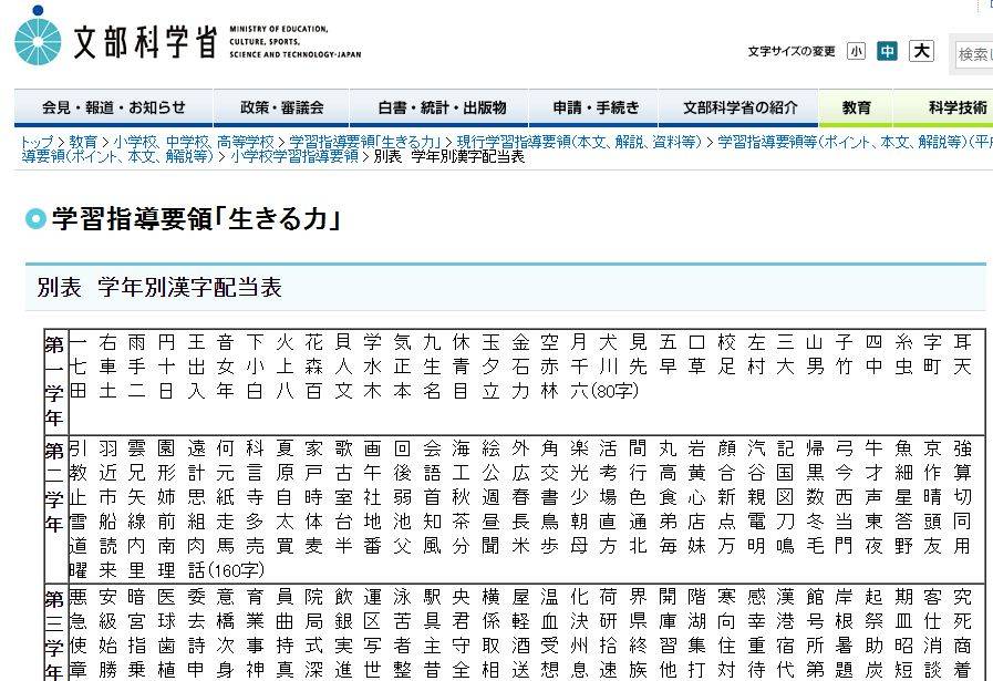 人口多日语_日语五十音图(2)