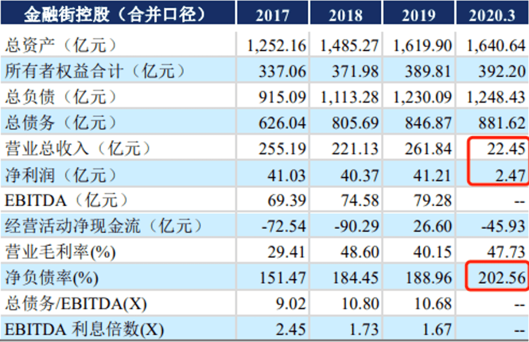 留下街道经济总量报告_夜晚街道图片