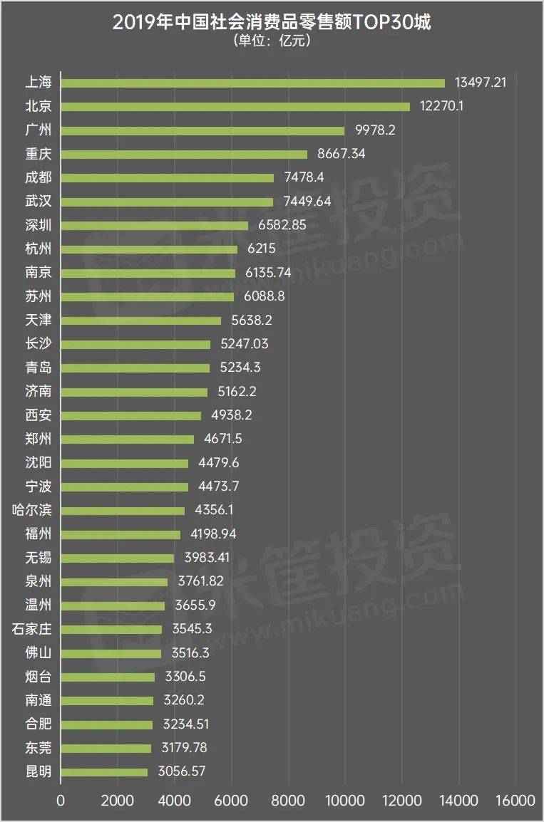 陆丰市刷gdp神器_陆丰市地图(2)