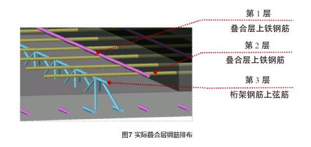 加强筋位置 部分项目由于叠合板深化设计未考虑建筑