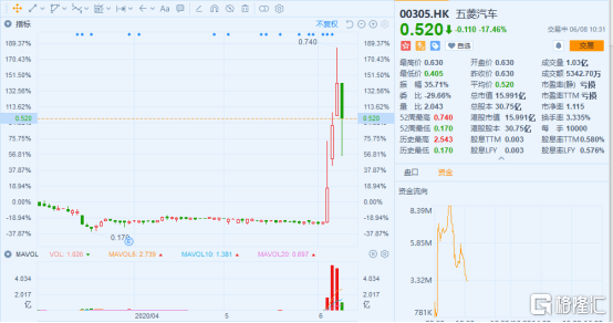 地摊经济总量计算公式_坡度计算公式图解