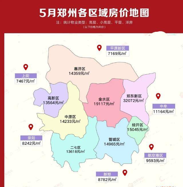 郑州14区房价地图出炉跌的最狠的区域是