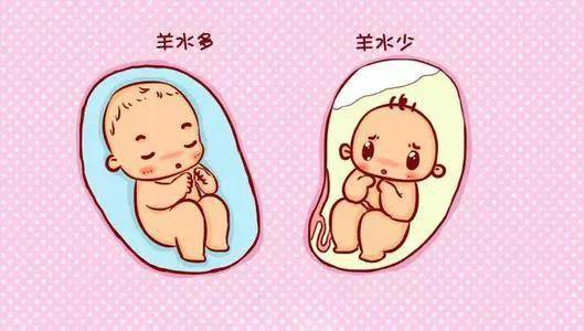 孕期羊水，你了解多少？胎儿篇