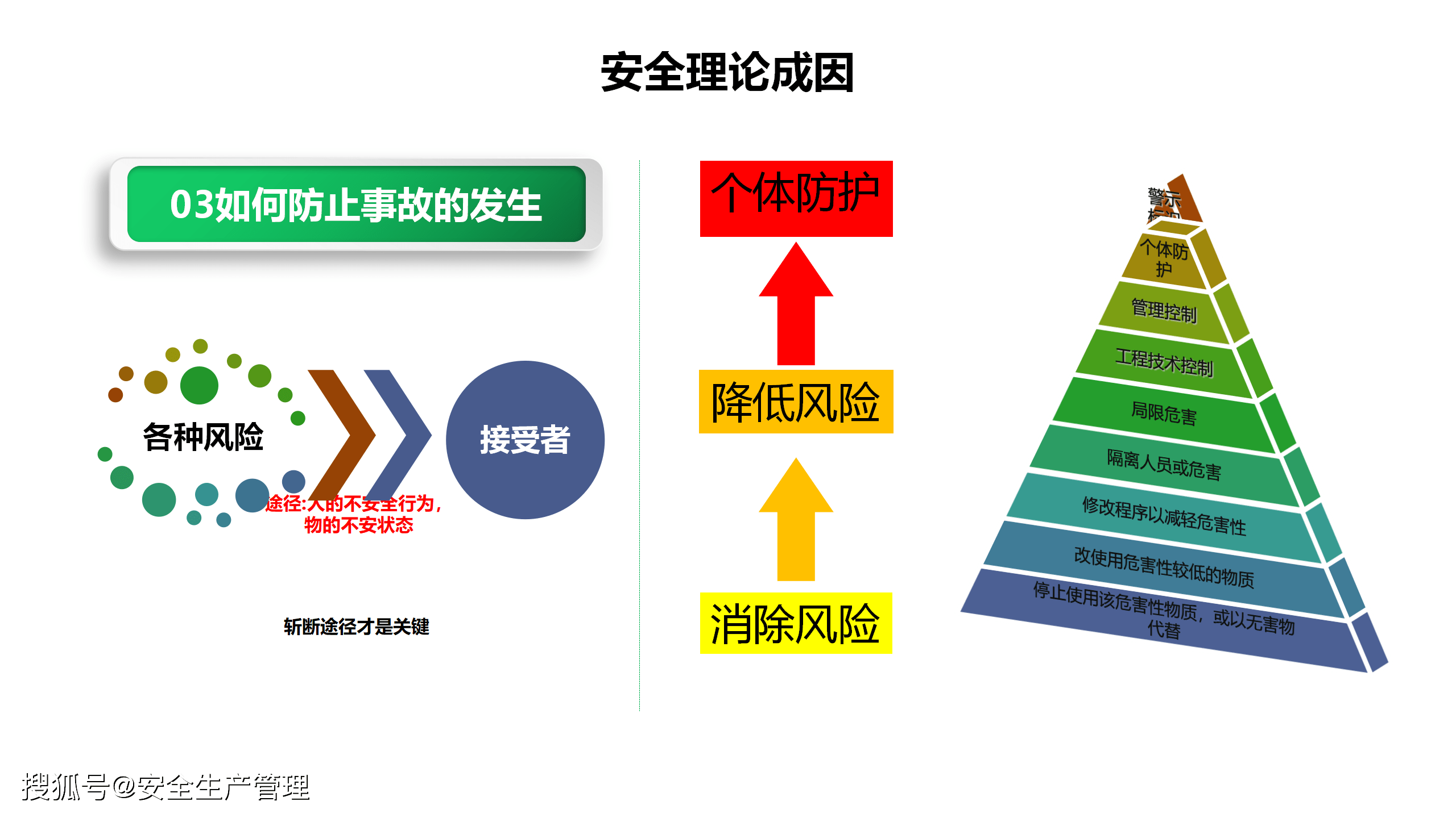 人口安全_人伤全责保险公司怎么赔 学生打闹受伤保险公司会赔吗