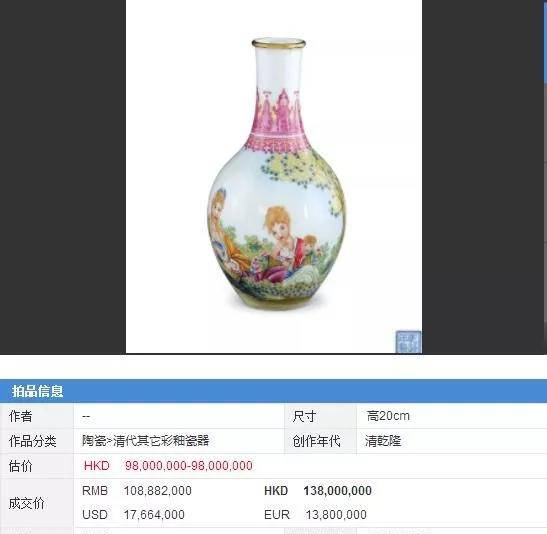 如何正确了解“大清乾隆年制”珐琅彩瓷所具备的艺术欣赏价值_搜狐网