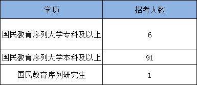 乌海一共多少人口_乌海湖图片(3)