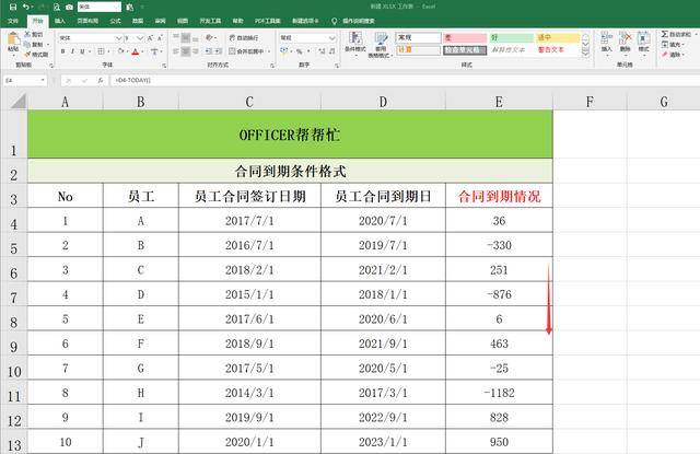 蓝色表示还未到期,相应的数值表示已过期天数或合同剩余天数