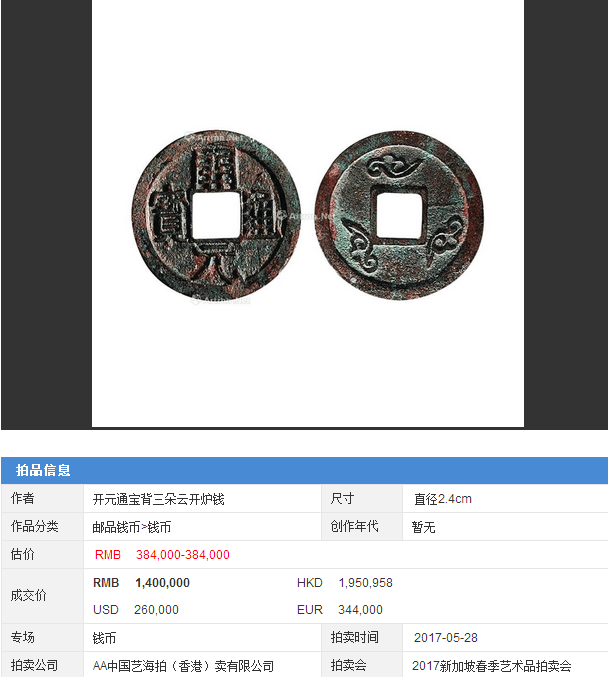 市场评论开元通宝的市场价格定义