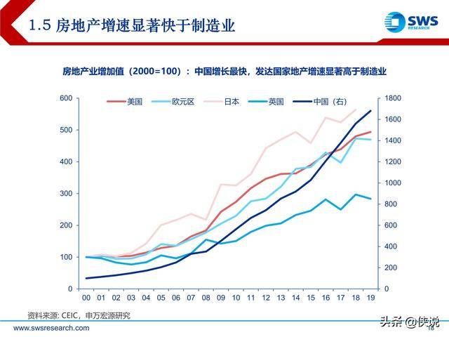 2020年大化GDP_疫情冲击不改经济向好态势 九成以上城市GDP增速回升 2020年上半年291个城市GDP数据对比分(3)