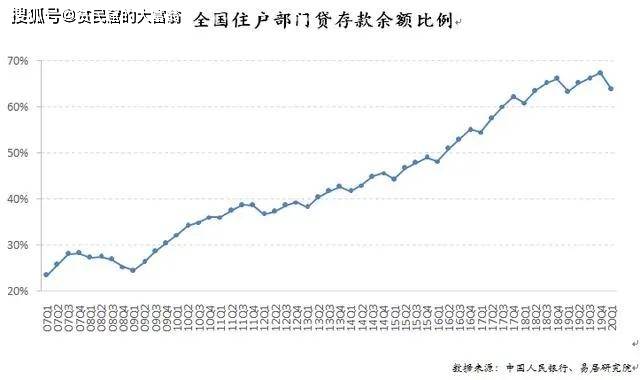 疫情下的中国GDP变化_31省份上半年GDP数据全部出炉 你的省份排第几(3)