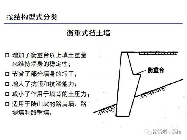 挡土墙分类大全及重力式挡土墙设计