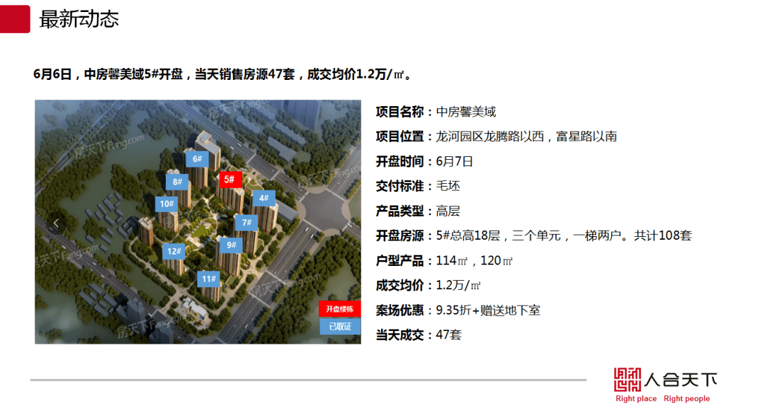 2020年6月份gdp_2020年中国gdp变化图(3)