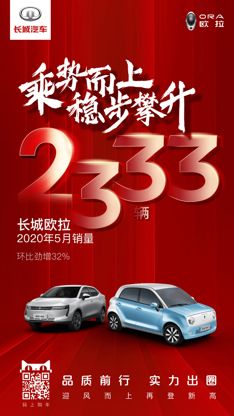 买车哪个月份是旺季 a61a2a6aa1fd48a481746508c3e49879.png