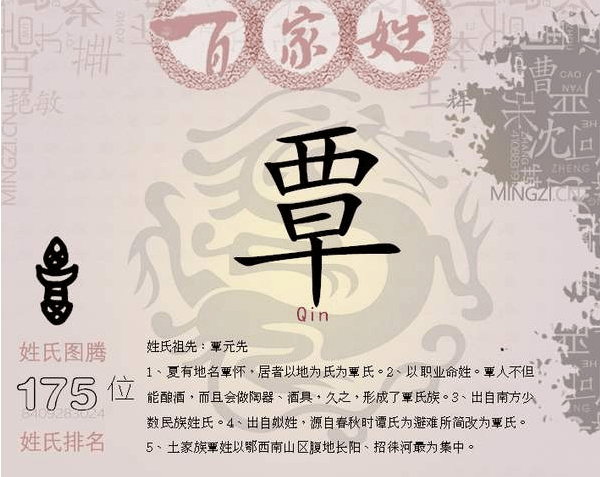 那些年你读错的名字,覃姓从来没读对过!