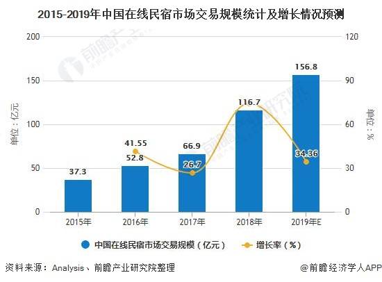 宿马园区2020年GDP_宿马园区召开2020年上半年经济社会发展情况新闻发布会(3)