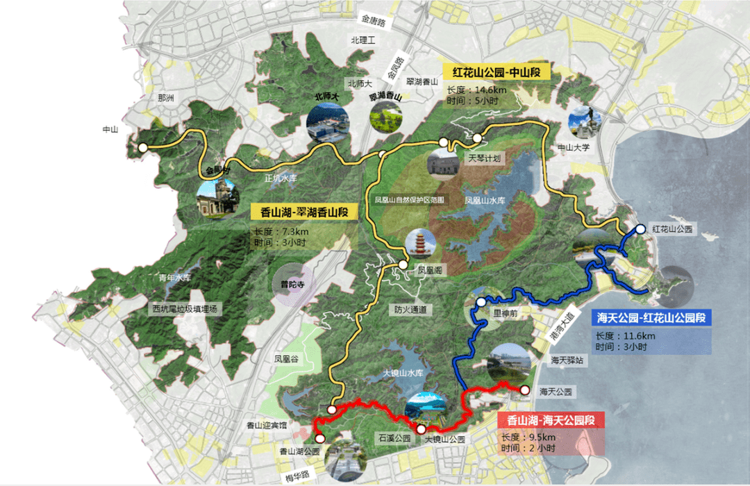 凤凰山山地步道来了!约43公里,串联几大公园,还配垂直