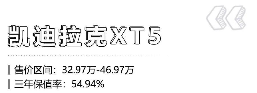 买车注意了，10款40万级高保值率SUV推荐，第一名3年保值率76.31%