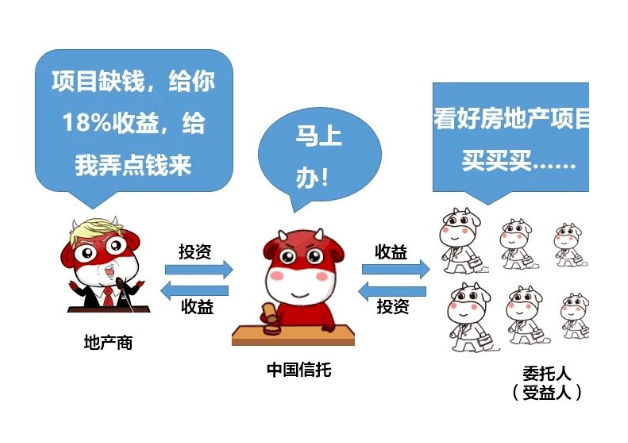 什么是标准化后人口_后位式是什么姿势图解(3)