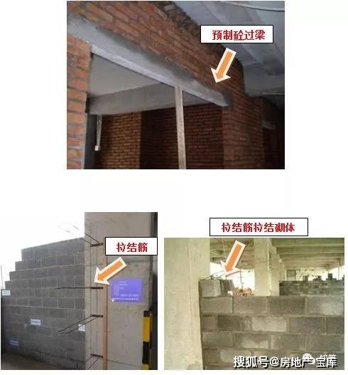 房屋建筑工程施工全过程管理图解