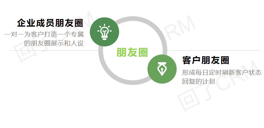 服务营销案例分析 cc57a390f53642079aa7dafa778c1f73.png